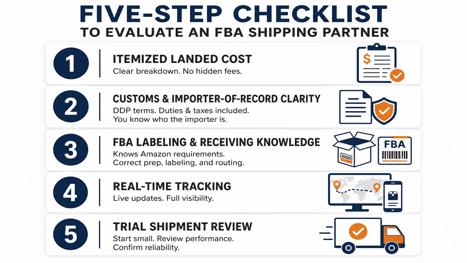 Five-step checklist for evaluating an FBA shipping partner