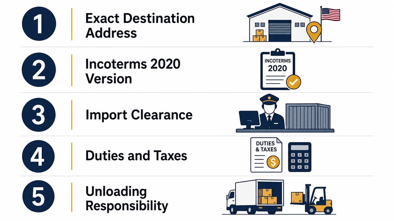 DAP contract clause checklist